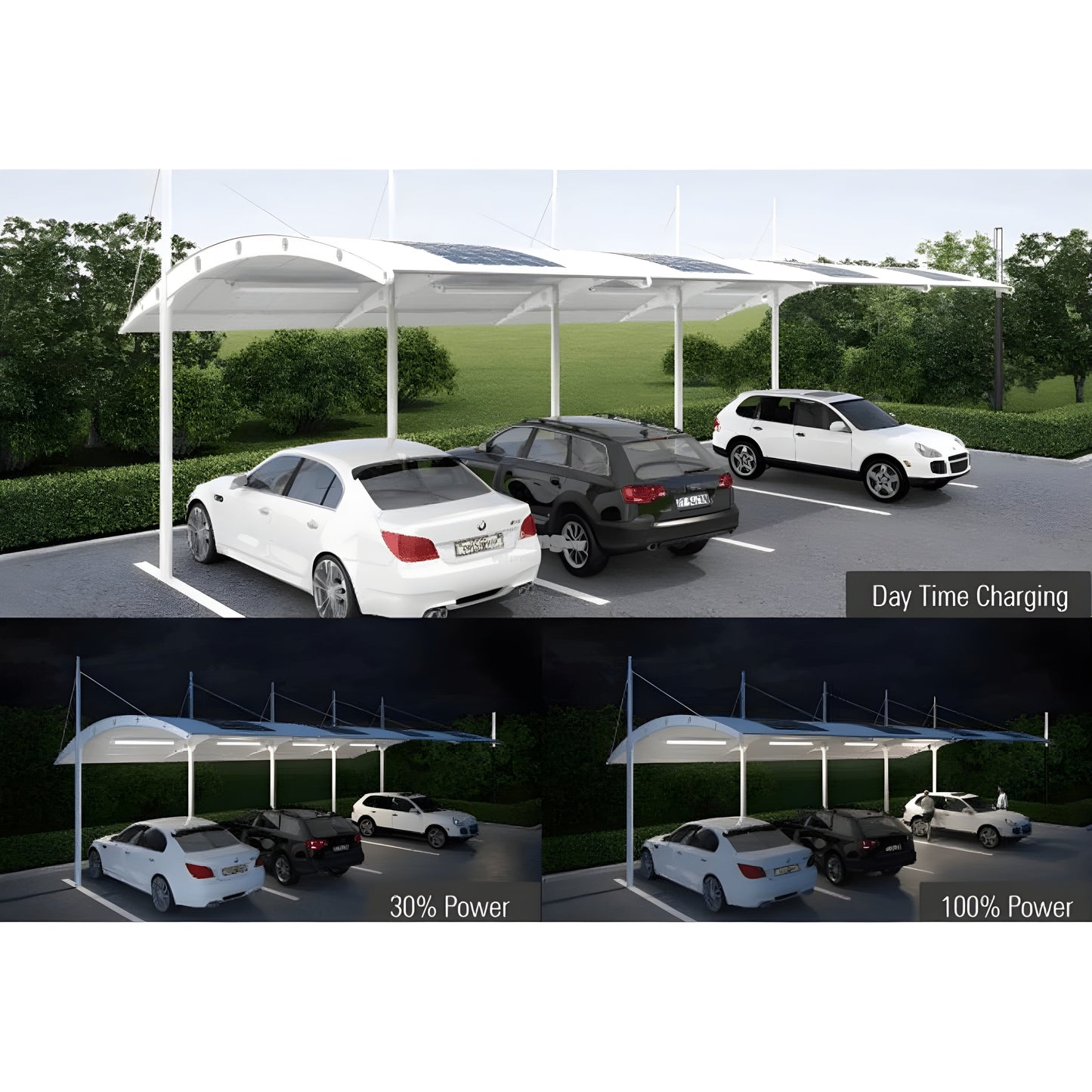 AVS Energy Solar Carport/Portable Light 18 Watt 2200 Lumens 5000K - AVS-SCL18W