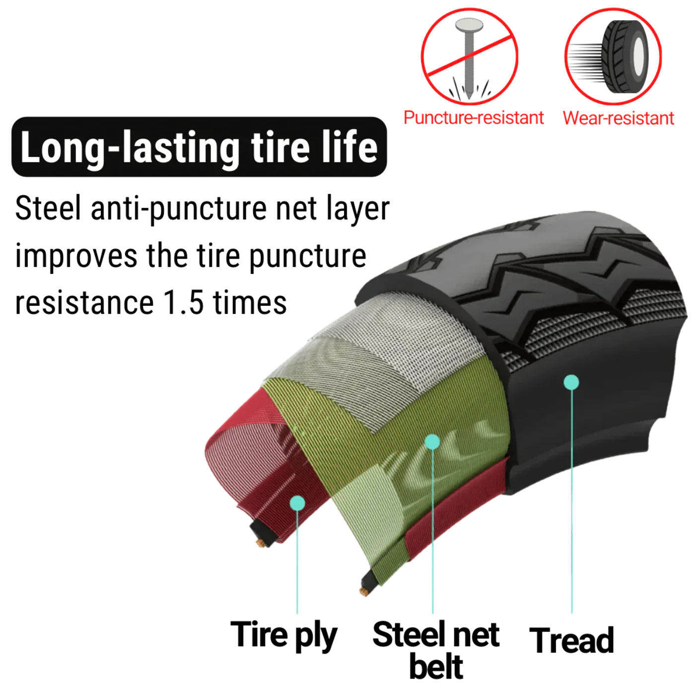 GVA Brands GIO WISP 60V/20Ah 400W Seated Electric Scooter