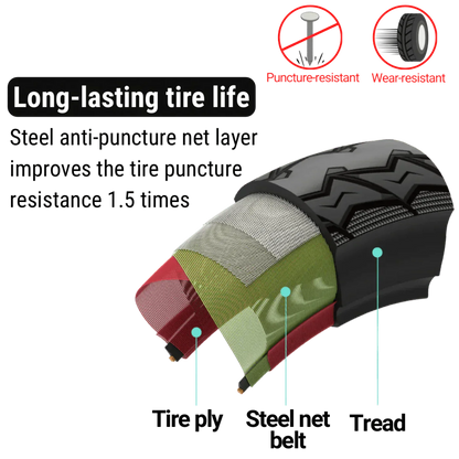 GVA Brands GIO WISP 60V/20Ah 400W Seated Electric Scooter