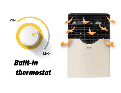 Martin 8000 BTU Direct Vent Thermostatic Built-In Natural Gas Wall Heater Furnace New - MDV8N