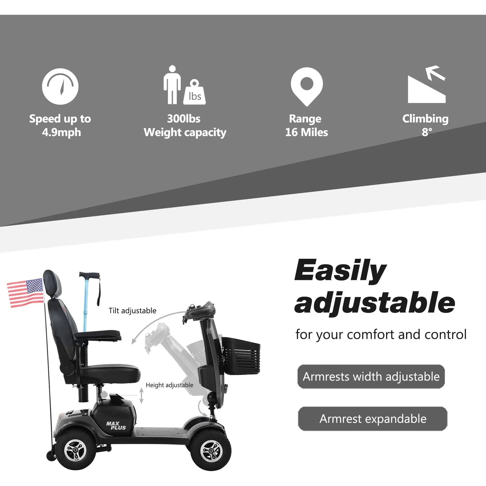 Metro Mobility MAX PLUS Full-Size 4-Wheel Mobility Scooter