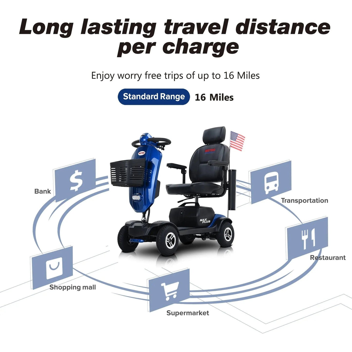 Metro Mobility MAX PLUS Full-Size 4-Wheel Mobility Scooter