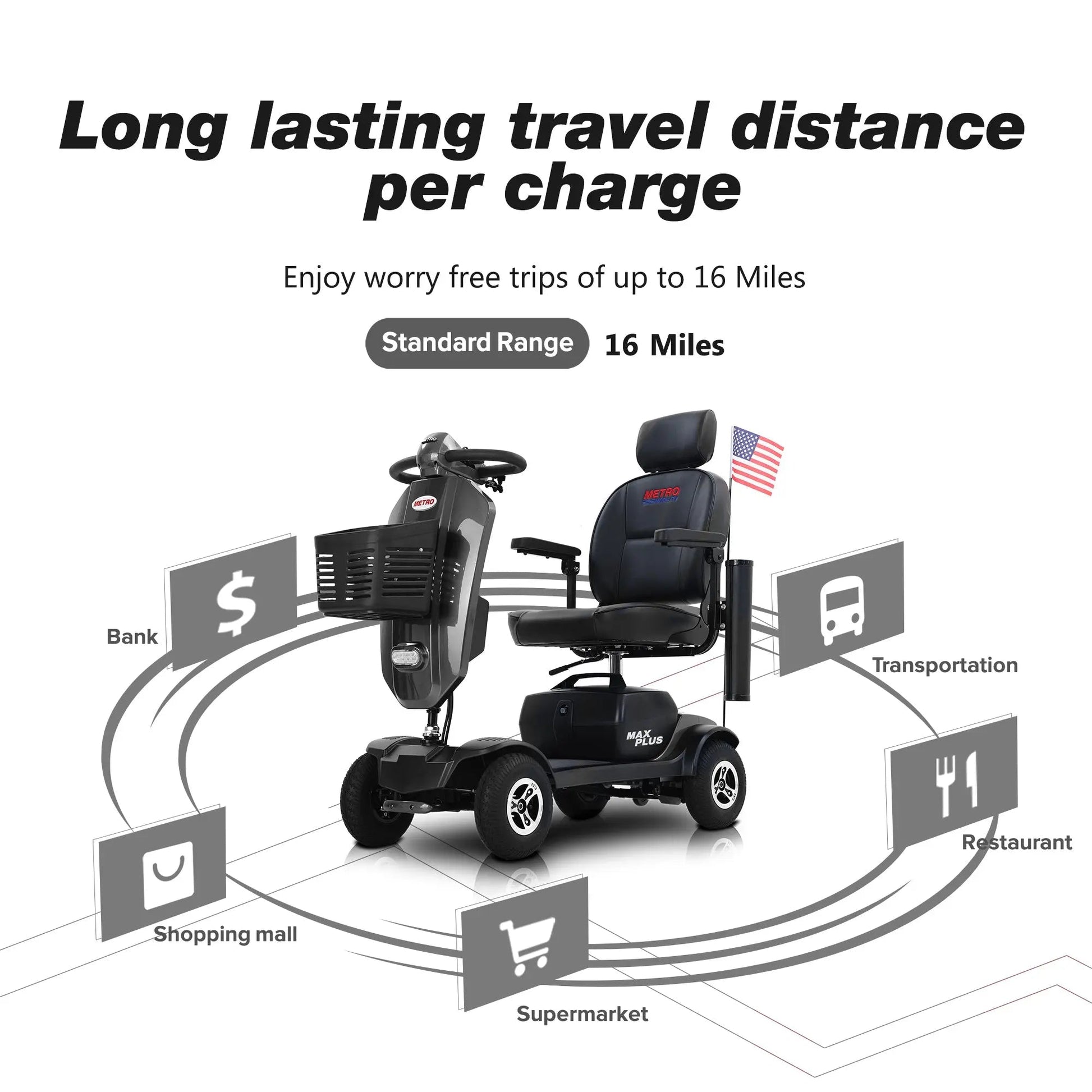 Metro Mobility MAX PLUS Full-Size 4-Wheel Mobility Scooter