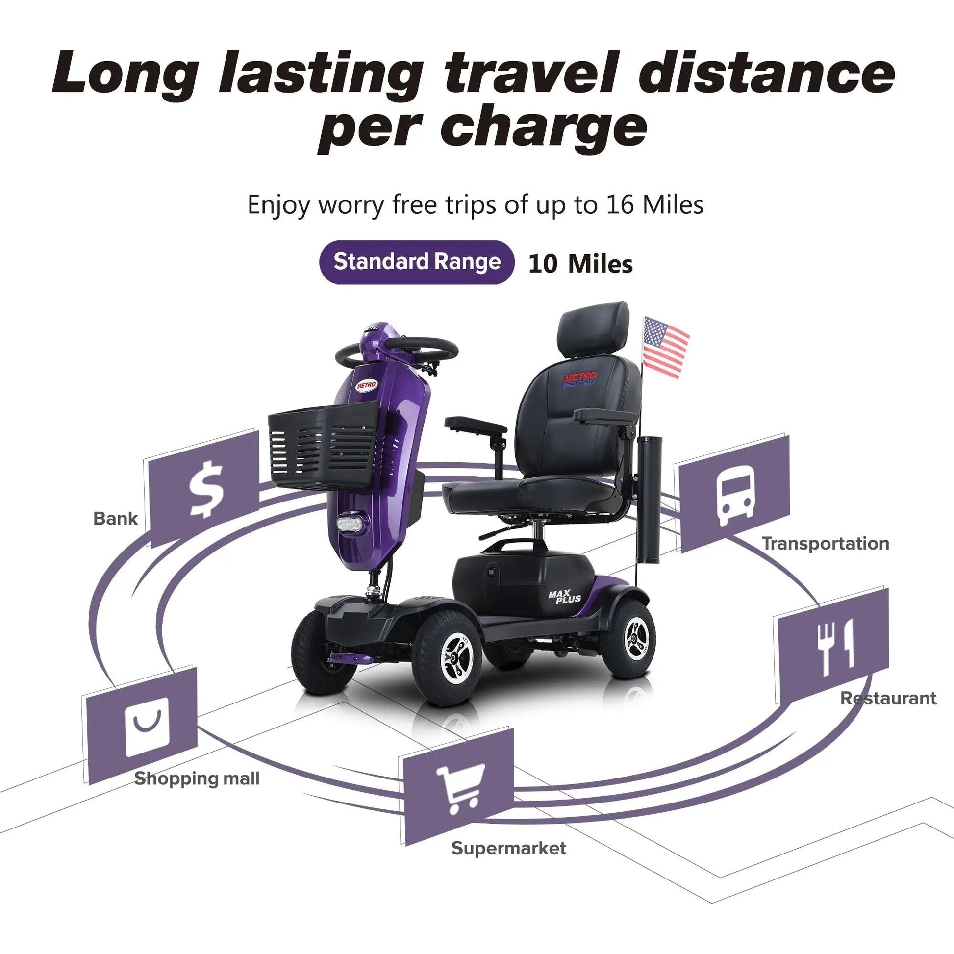Metro Mobility MAX PLUS Full-Size 4-Wheel Mobility Scooter