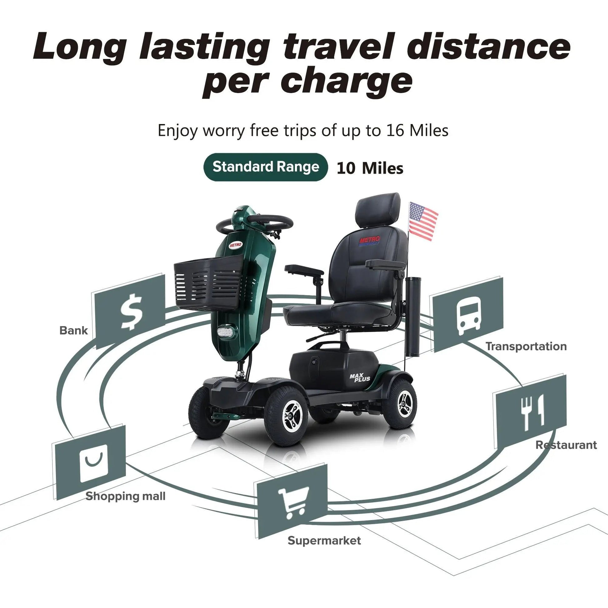 Metro Mobility MAX PLUS Full-Size 4-Wheel Mobility Scooter