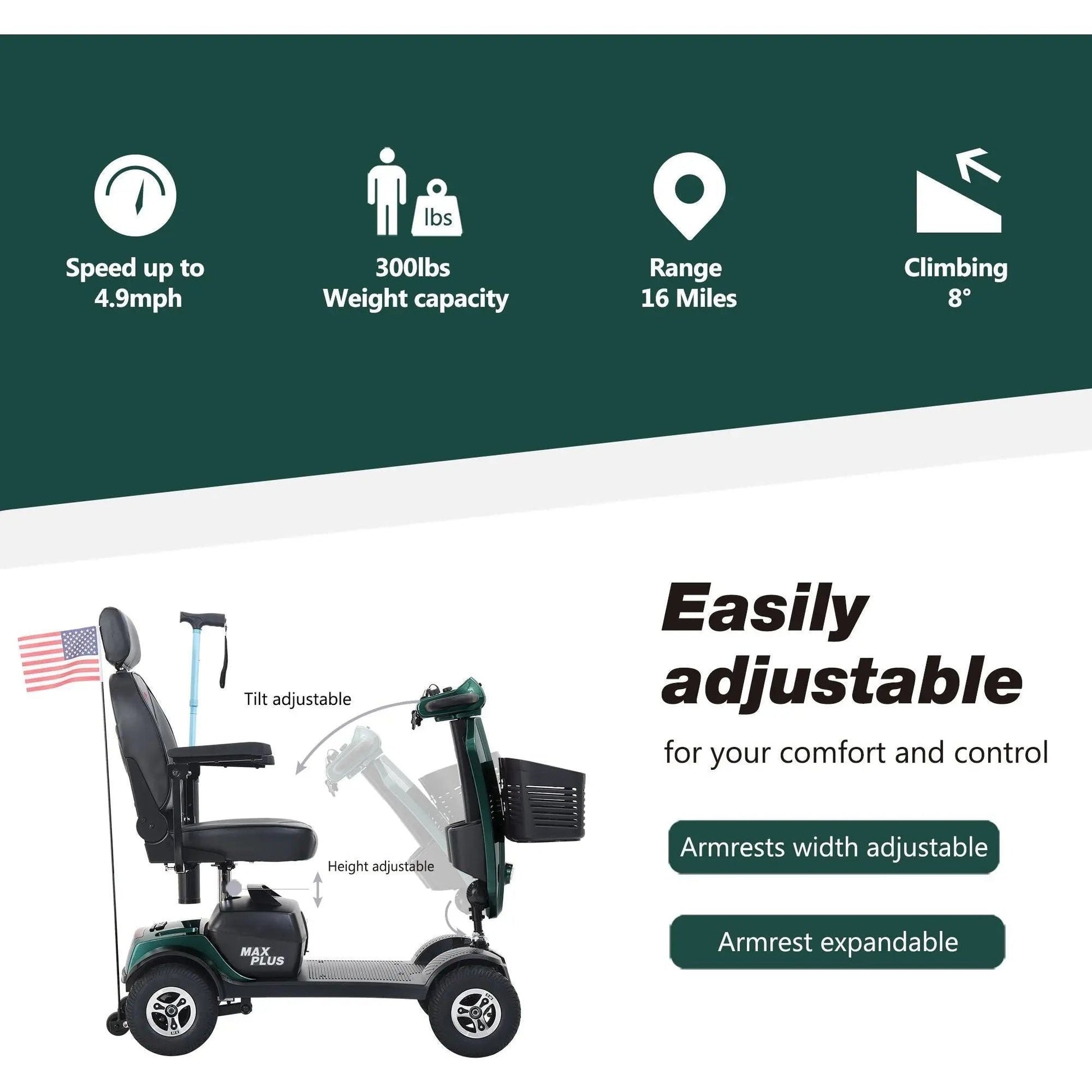 Metro Mobility MAX PLUS Full-Size 4-Wheel Mobility Scooter