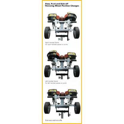 Sports Attack Snap Football Machine - 130-1100 90V, Complete - 4081-5911-1