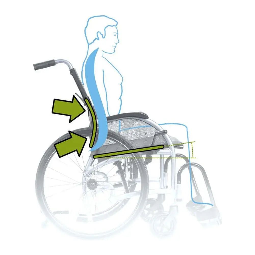 Strongback 22S+Attendant Brakes Manual Wheelchair