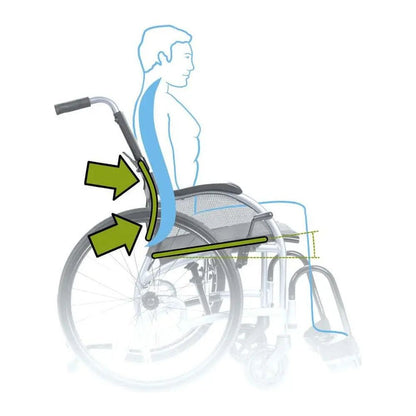 Strongback 22S+Attendant Brakes Manual Wheelchair